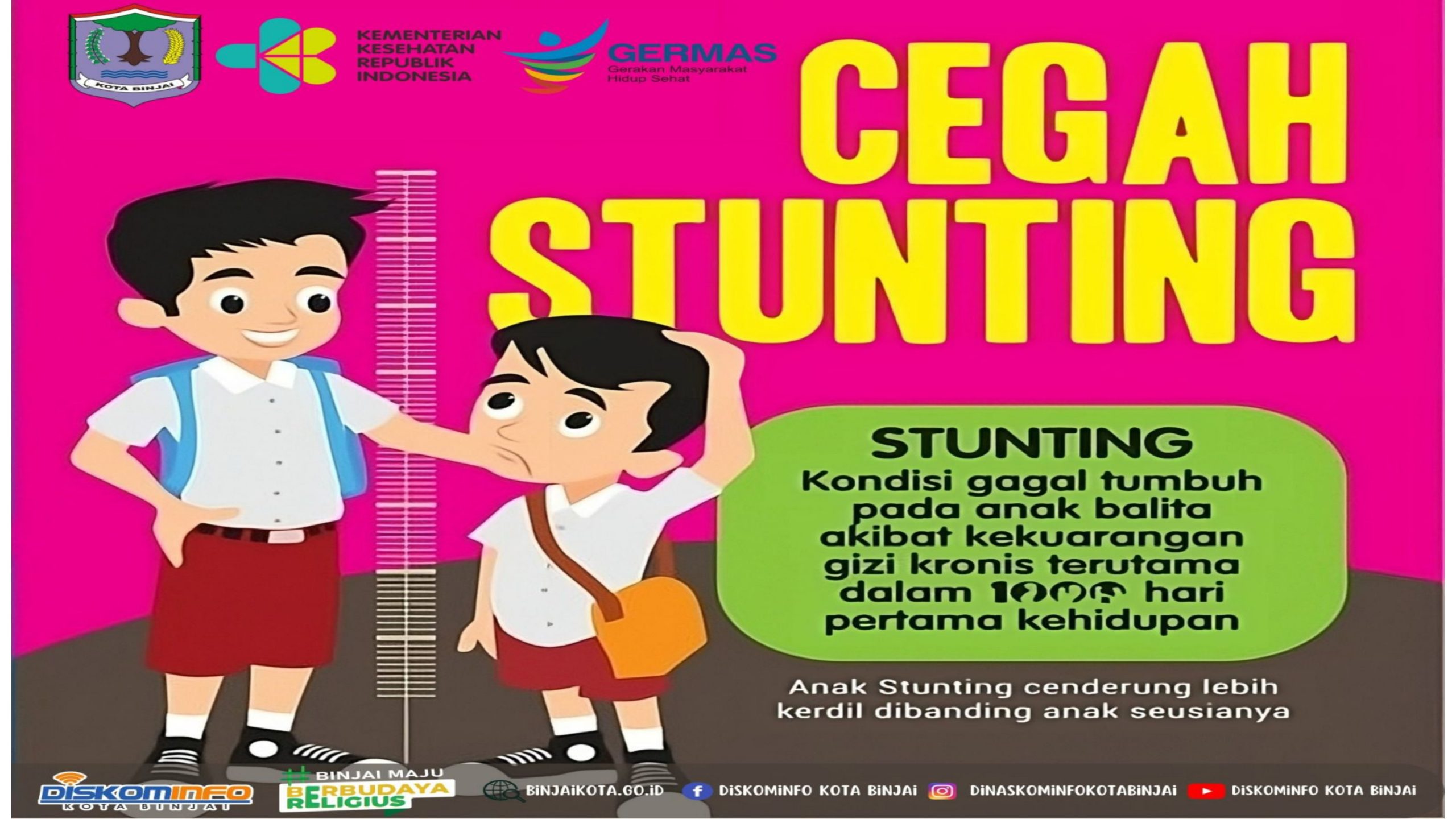 Lindungi Tumbuh Kembang Buah Hati, Yuk Kenali Stunting & 5 Langkah Pencegahannya