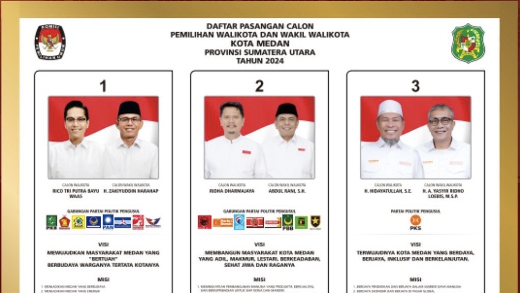 KPU Medan Gelar Tiga Sesi Debat Kandidat Pilkada, Siap Adu Visi-Misi