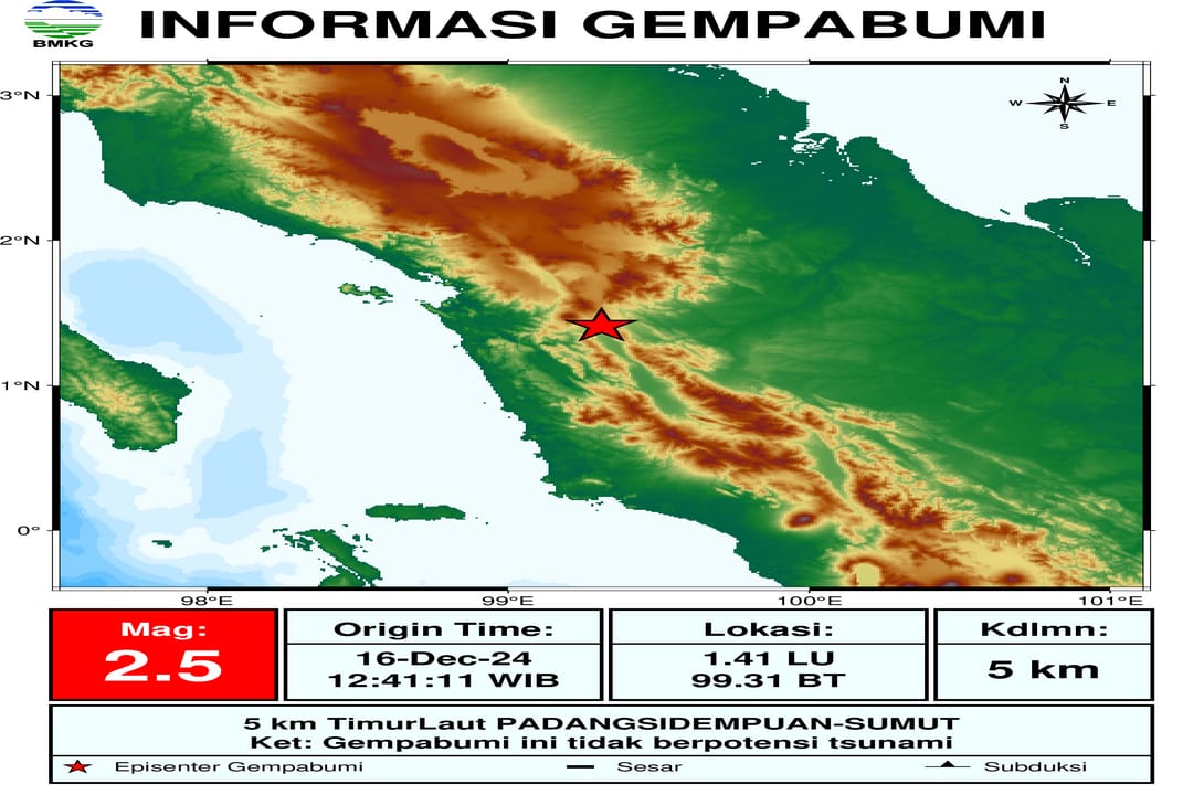 Gempa Mag 2.5 Guncang Padangsidempuan Tak Berpotensi Tsunami