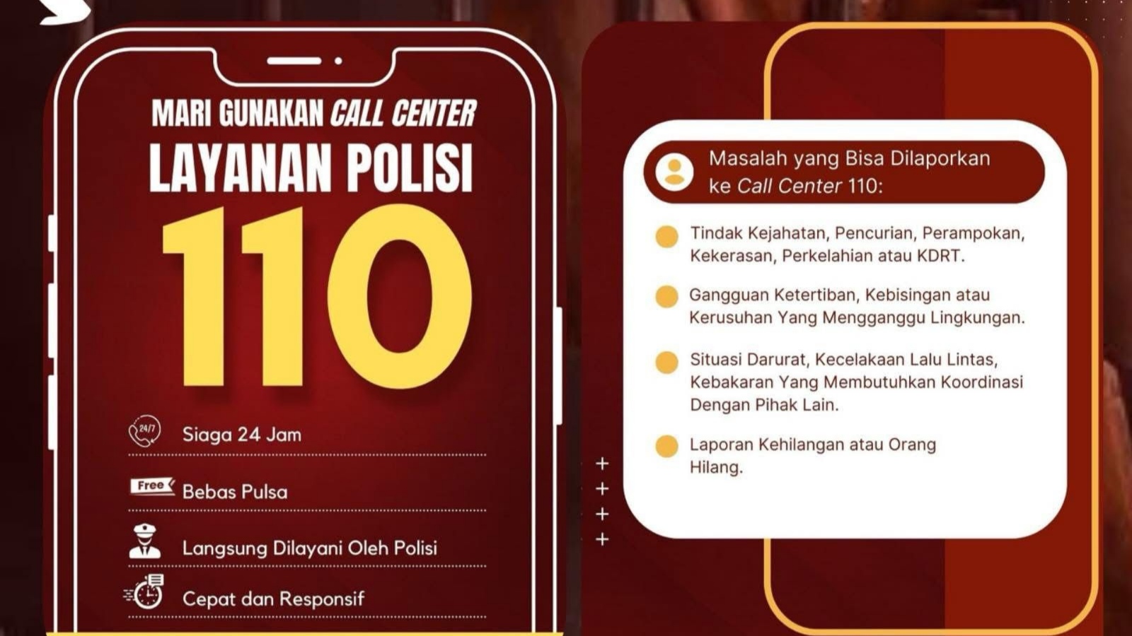 Layanan Polisi 110: Siaga 24 Jam, Bebas Pulsa, dan Responsif Tangani Situasi Darurat