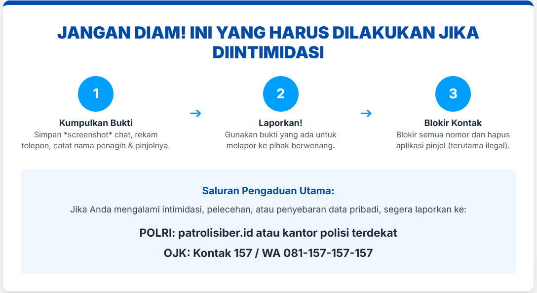 Indonesia Darurat Kekerasan Debt Collector, Kenali Hak Konsumen, DC Bisa Dipidanakan Bila Langgar Aturan OJK