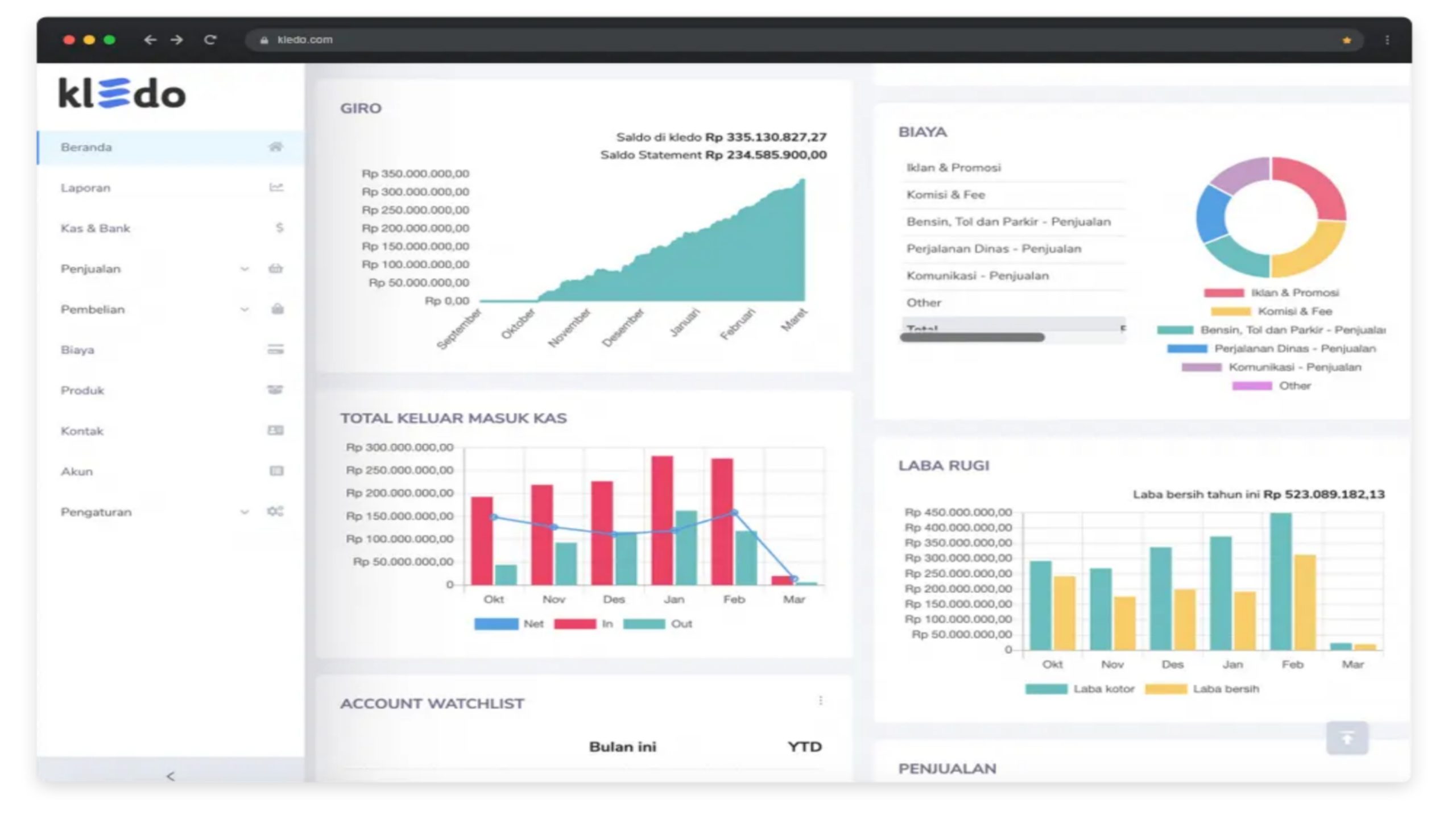 Membuat Laporan Keuangan Lebih Gampang dengan Kledo