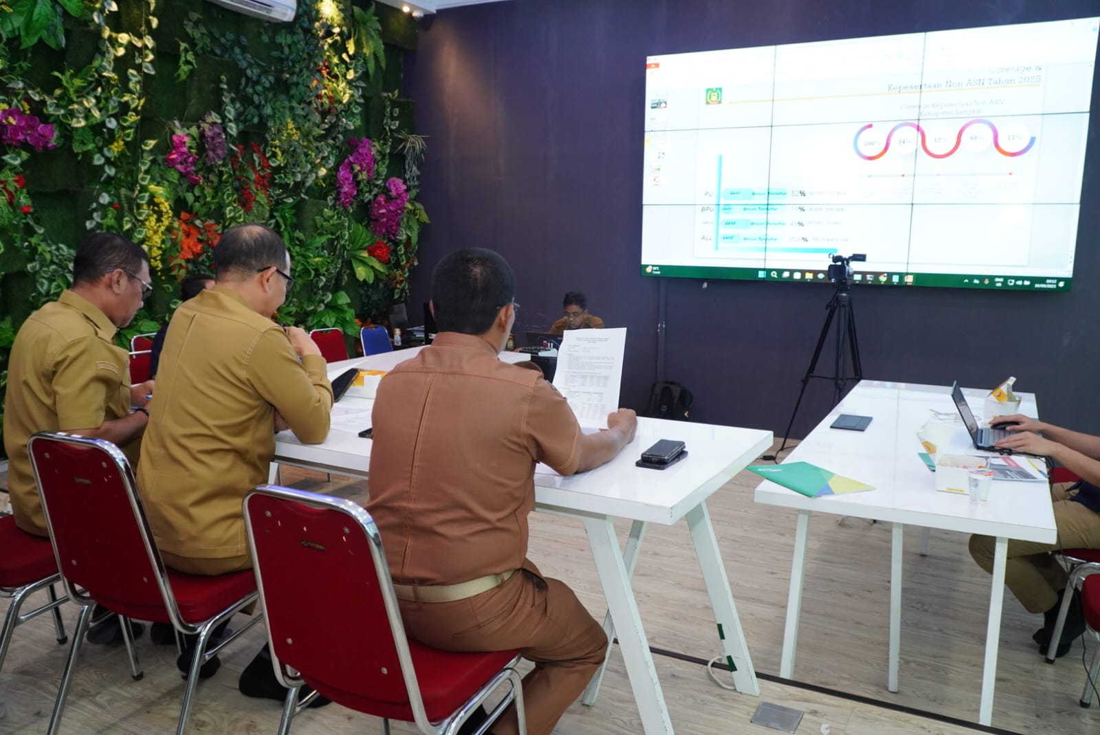 Sasaran Perluasan Perlindungan Jamsostek oleh Pemkab Langkat