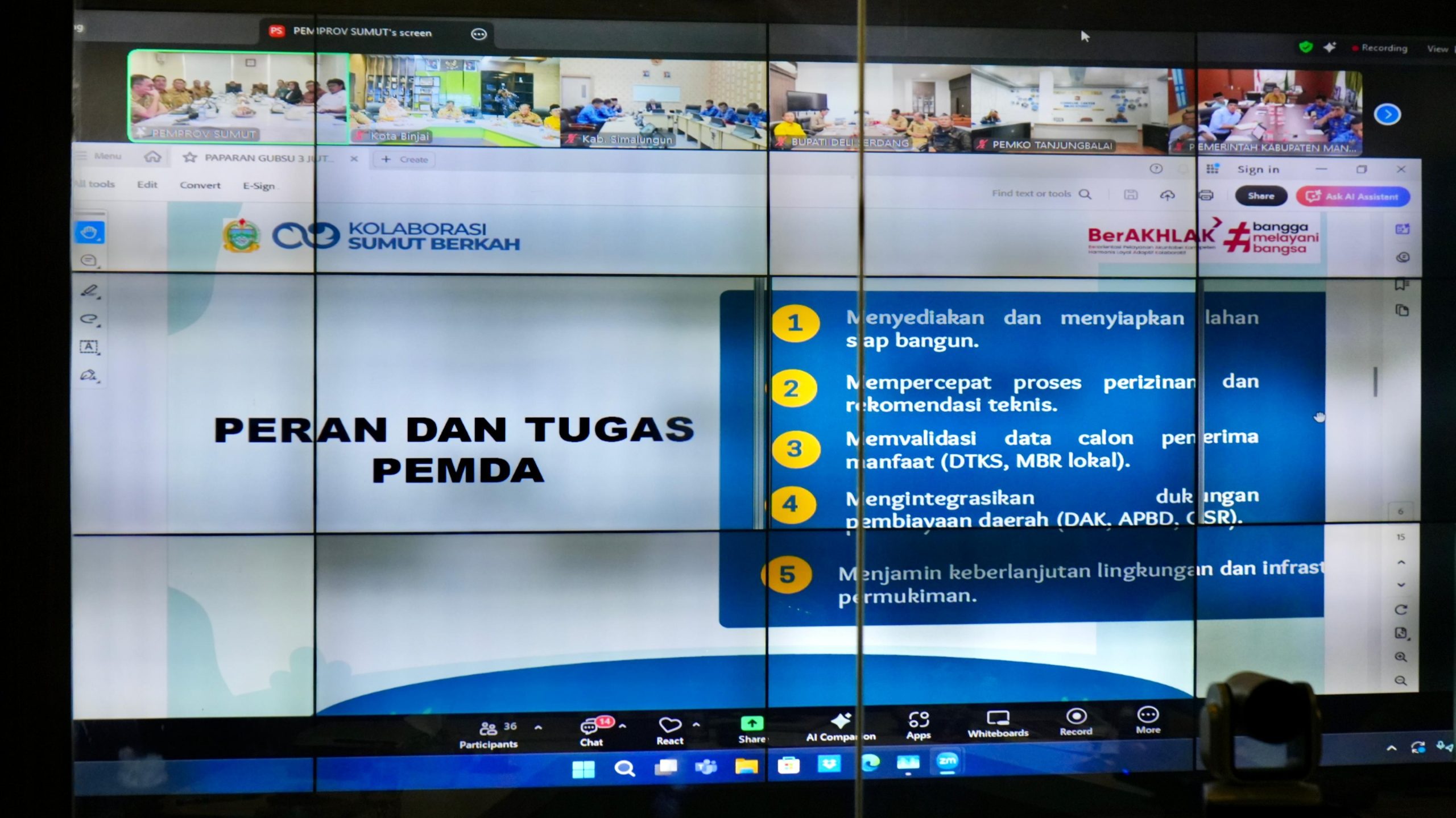 Pemko Binjai Dukung Program 3 Juta Rumah Masyarakat Berhasilan Rendah